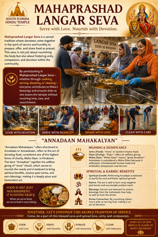 Mahaprashad Langar Seva  - Anna daan Maha kalyan - Donate Money