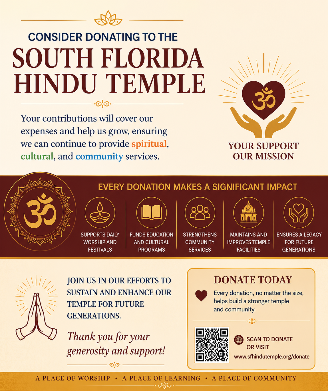 Donation
